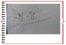 Schéma pris en photo et importé depuis le même appareil