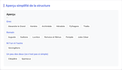 Capture d'écran montrant une prévisualisation simplifiée de l'activité catégorisation