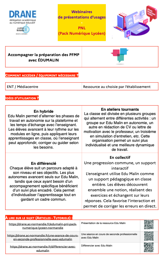 Fiche résumé - Edumalin collection postures professionnelles